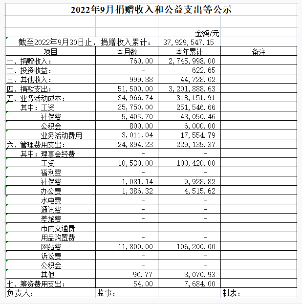8f6a1b512000cd3774b8035544f56760_6fbf72e6ee24ff62aa4987b4eea61998.png
